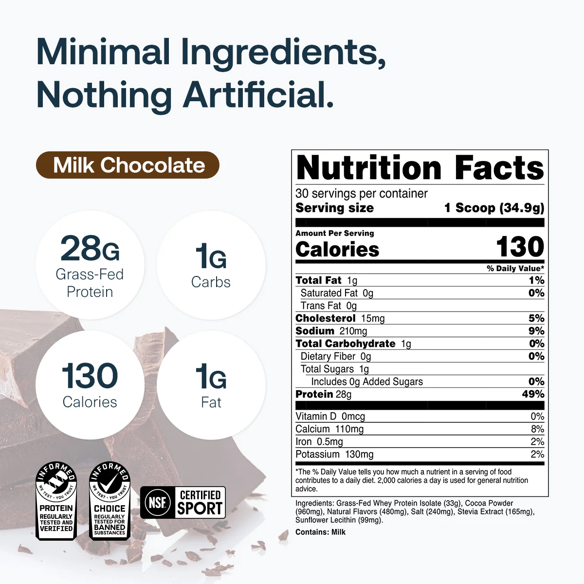 Grass-Fed Whey Protein Isolate